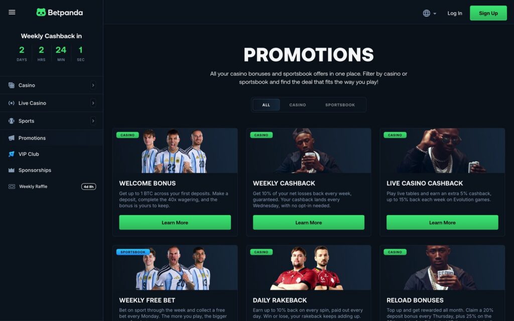 Betpandan kampanjat, tervetuliaisbonus ja cashback