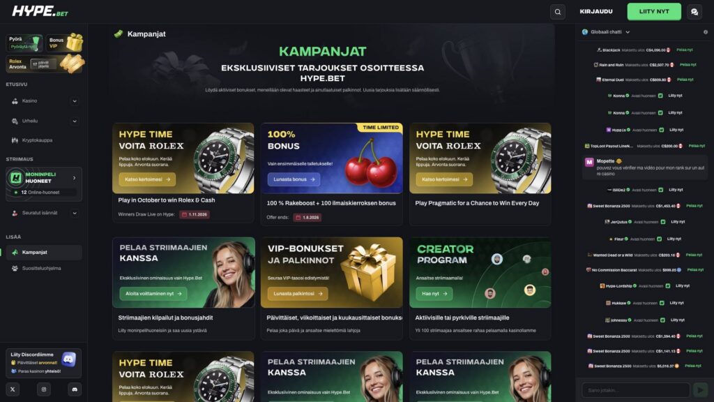 Hype.bet promotions and VIP wheel (FI)